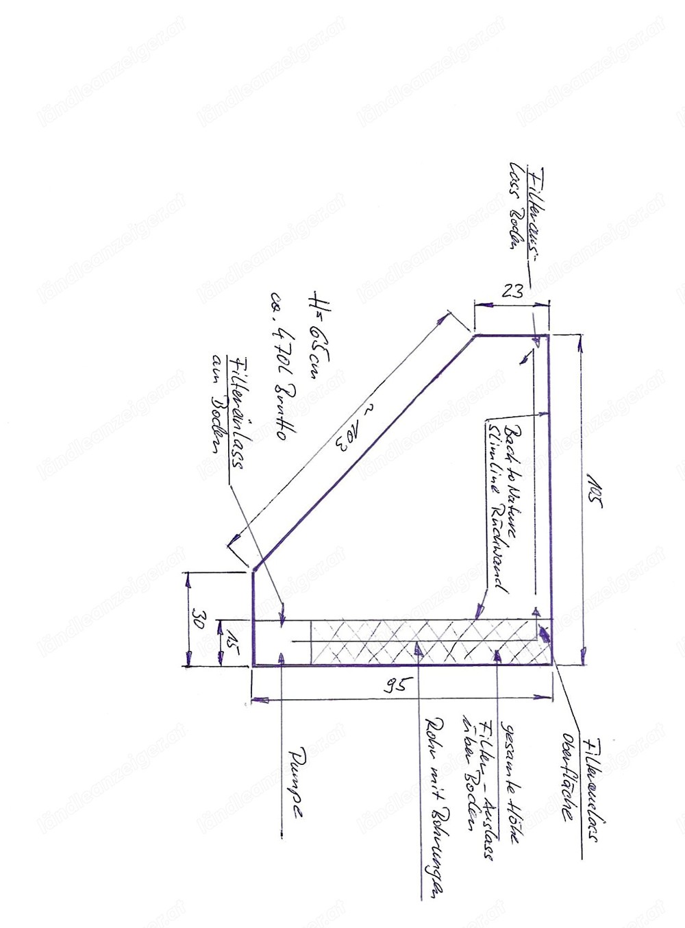 AQUARIUM zu verschenken