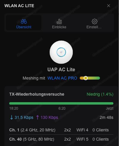 UniFi 2 Access Points 