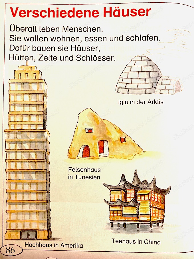 Wohnung oder Haus zur Miete gesucht