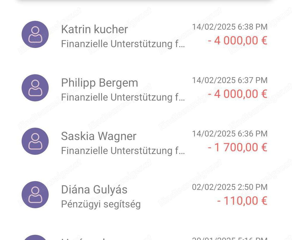 Finanzierung ohne Rückerstattung.