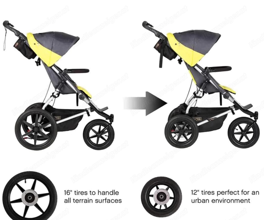 Mountain Buggy Urban Jungle in gutem Zustand mit viel Zubehör Mountain Buggy Urban Jungle in gutem Zustand mit viel Zubehör