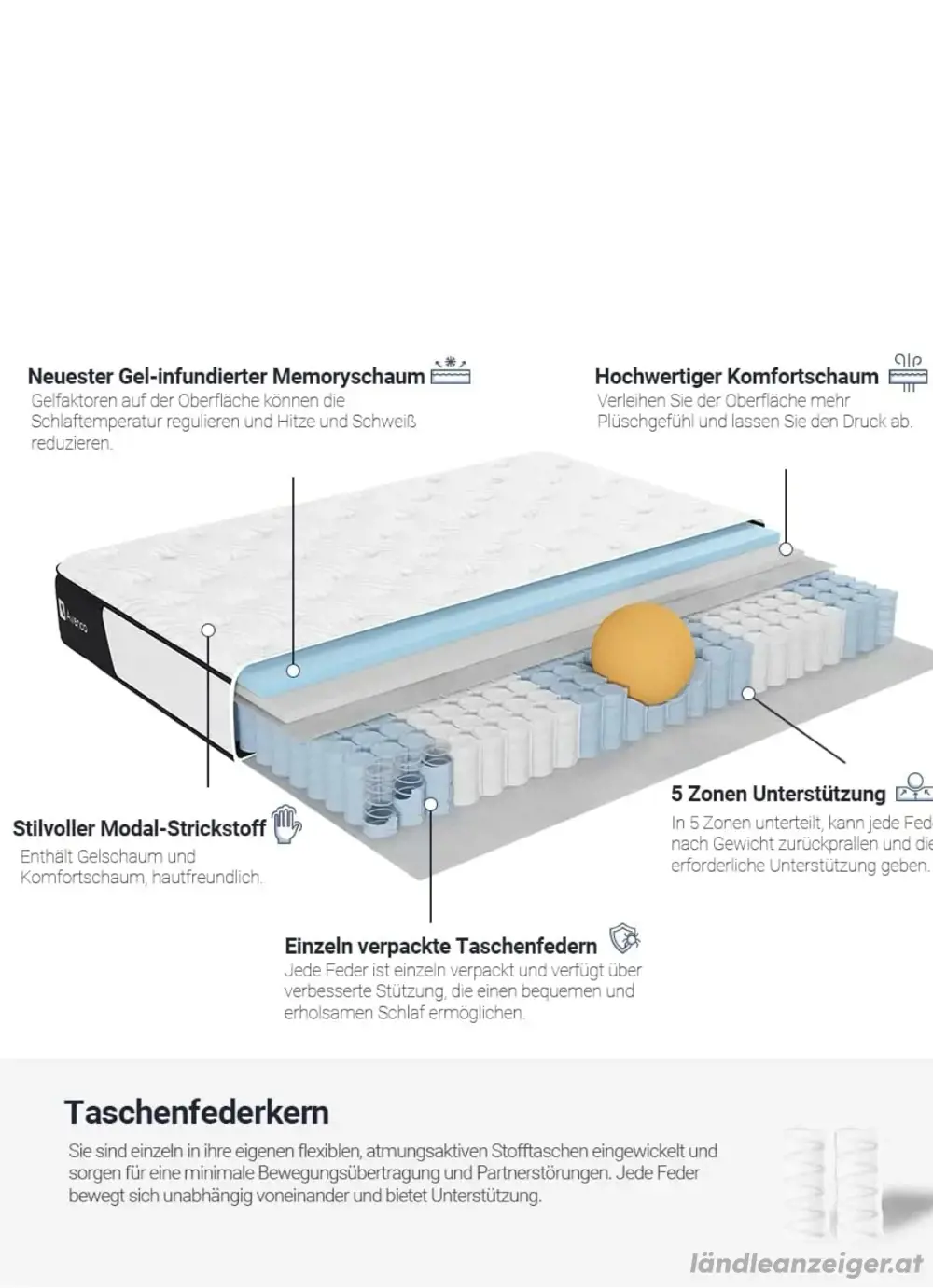 Bett Matratzen Bett Matratzen