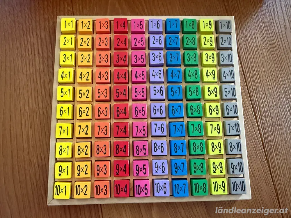 1x1 Trainer, rechnen 1x1 Trainer, rechnen