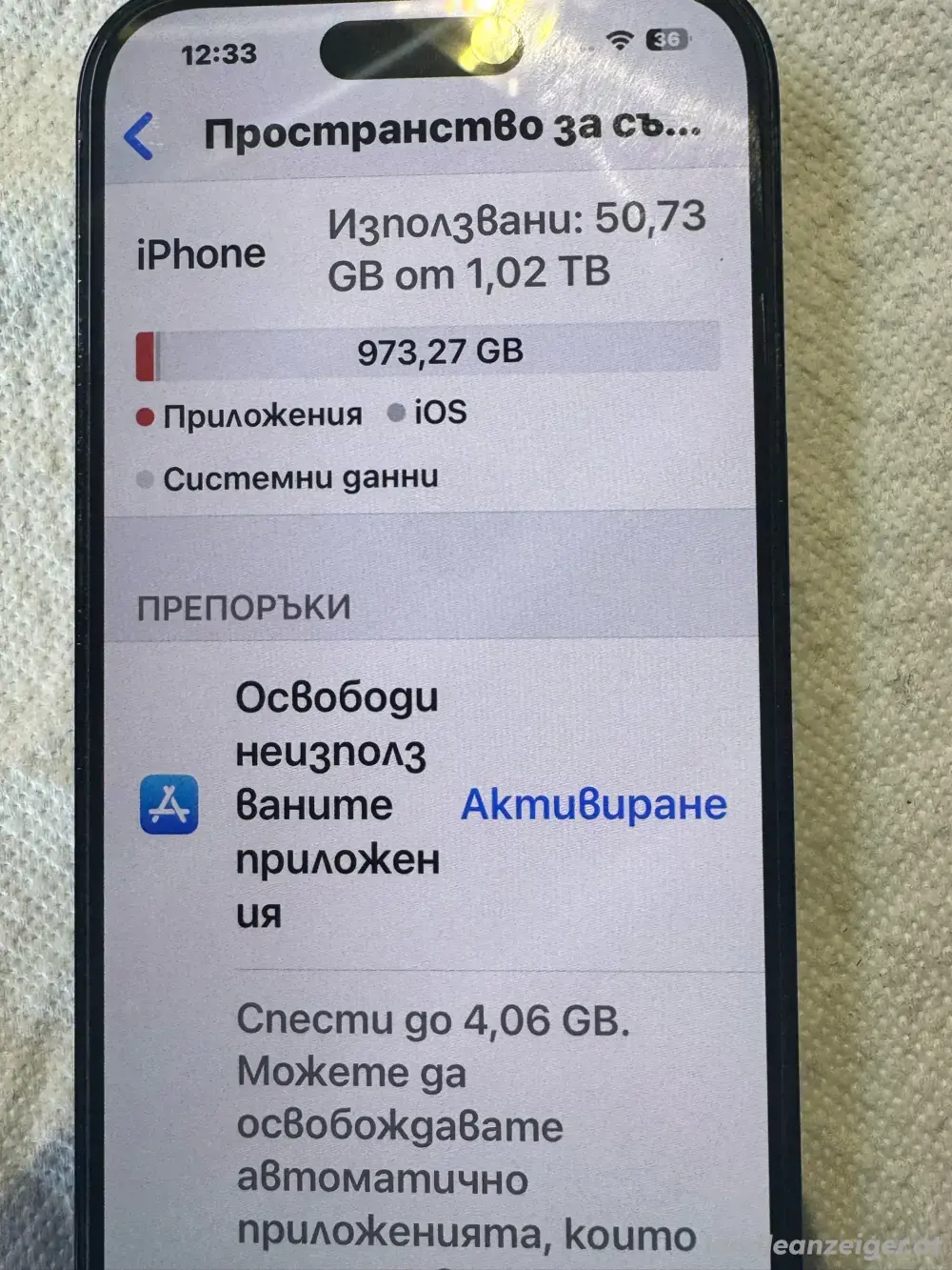 iPhone 14pro iPhone 14pro