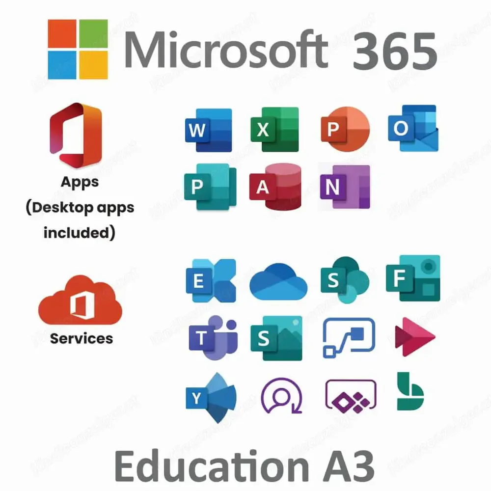 Office 365 A3 Education - 5 Geräte -100 GB One Drive lebenslange Nutzung - MS Partner