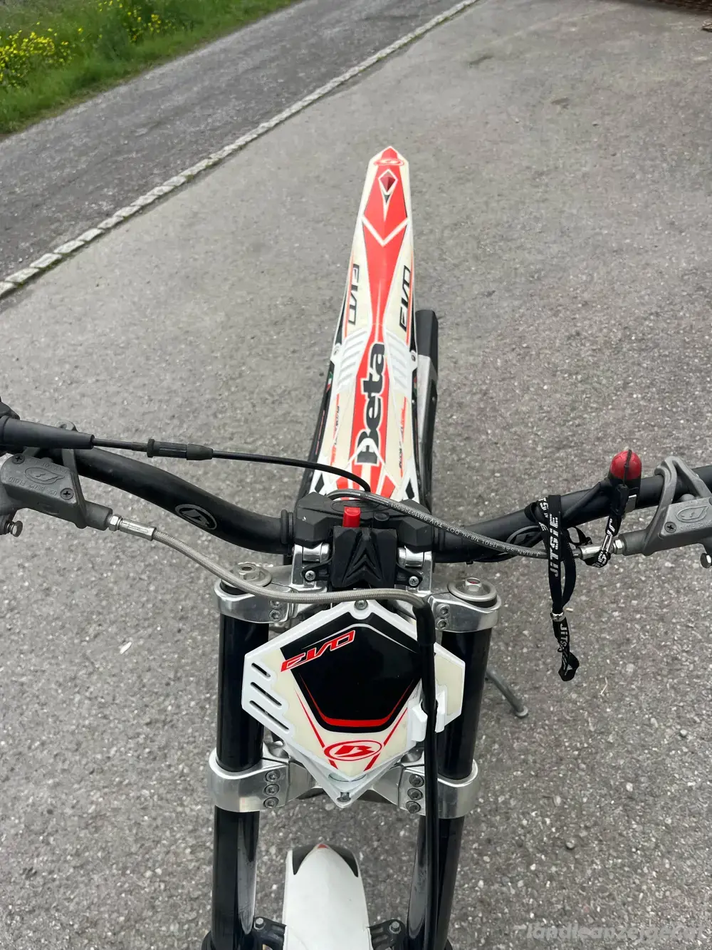 Beta Trial Beta Trial