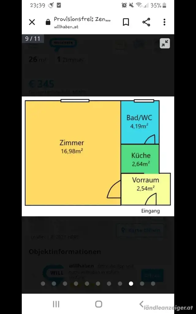 Wohnung vermieten 