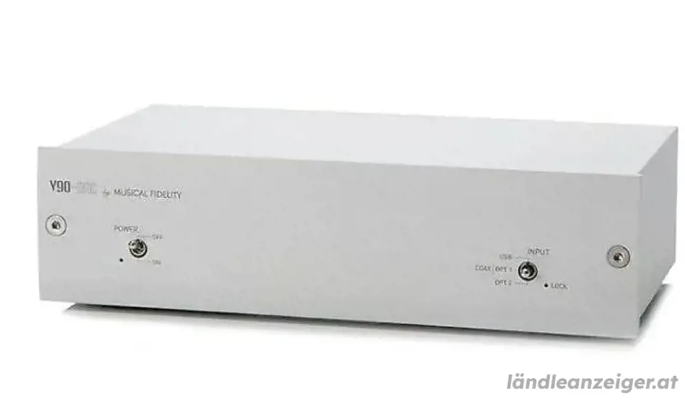 Digital - Analog Wandler 