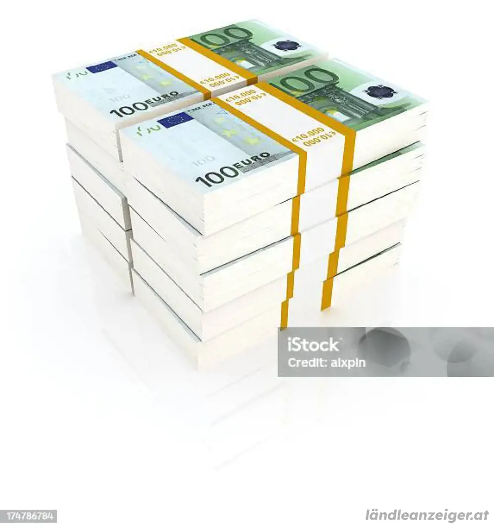 Kredite: Entwickeln Sie Ihre Projekte, Unternehmen, Immobilien, Landwirtschaft usw