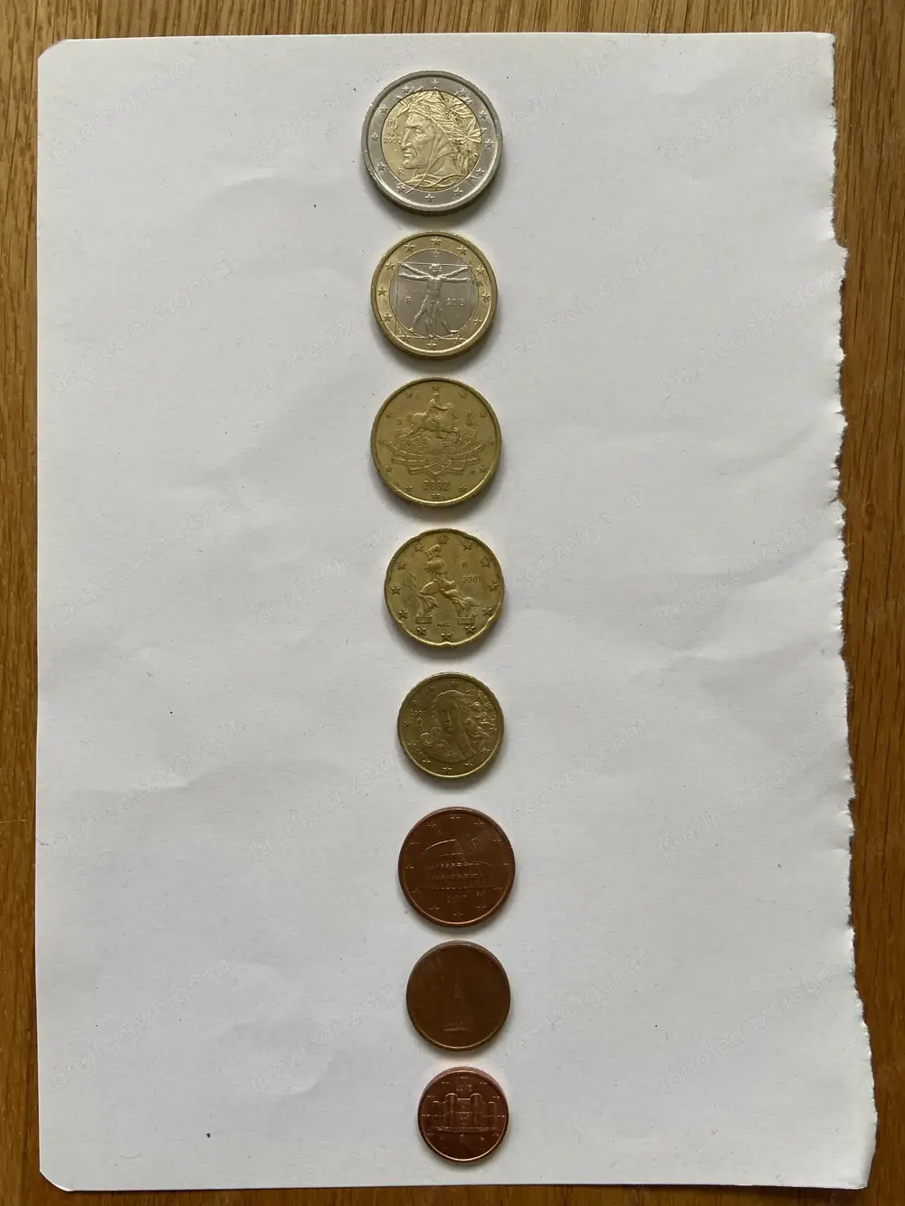 Münzensatz aus Italien