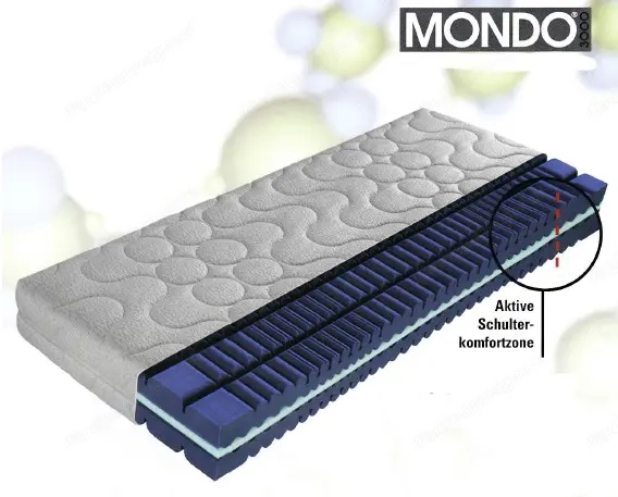 Matratze MONDO - MOLEKÜL Comfort
