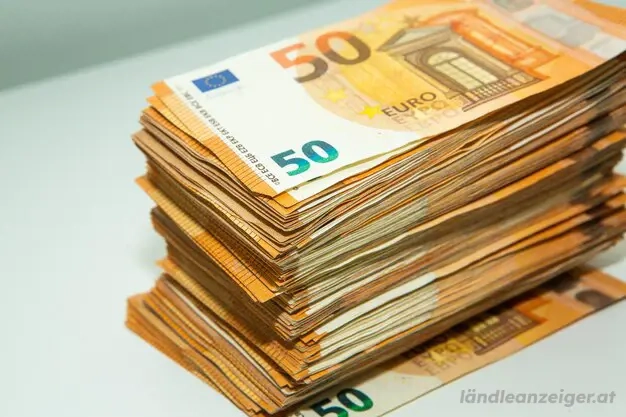  Kapital und Investitionen zur Umsetzung Ihrer Aktivitäten in 48 Stunden