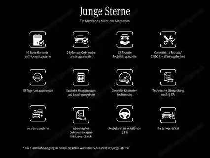 Mercedes-Benz GLB 200 d Star Edition KAM ParkAss. SpurH Navi