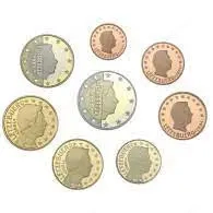 Euro - Satz Luxenburg 2004