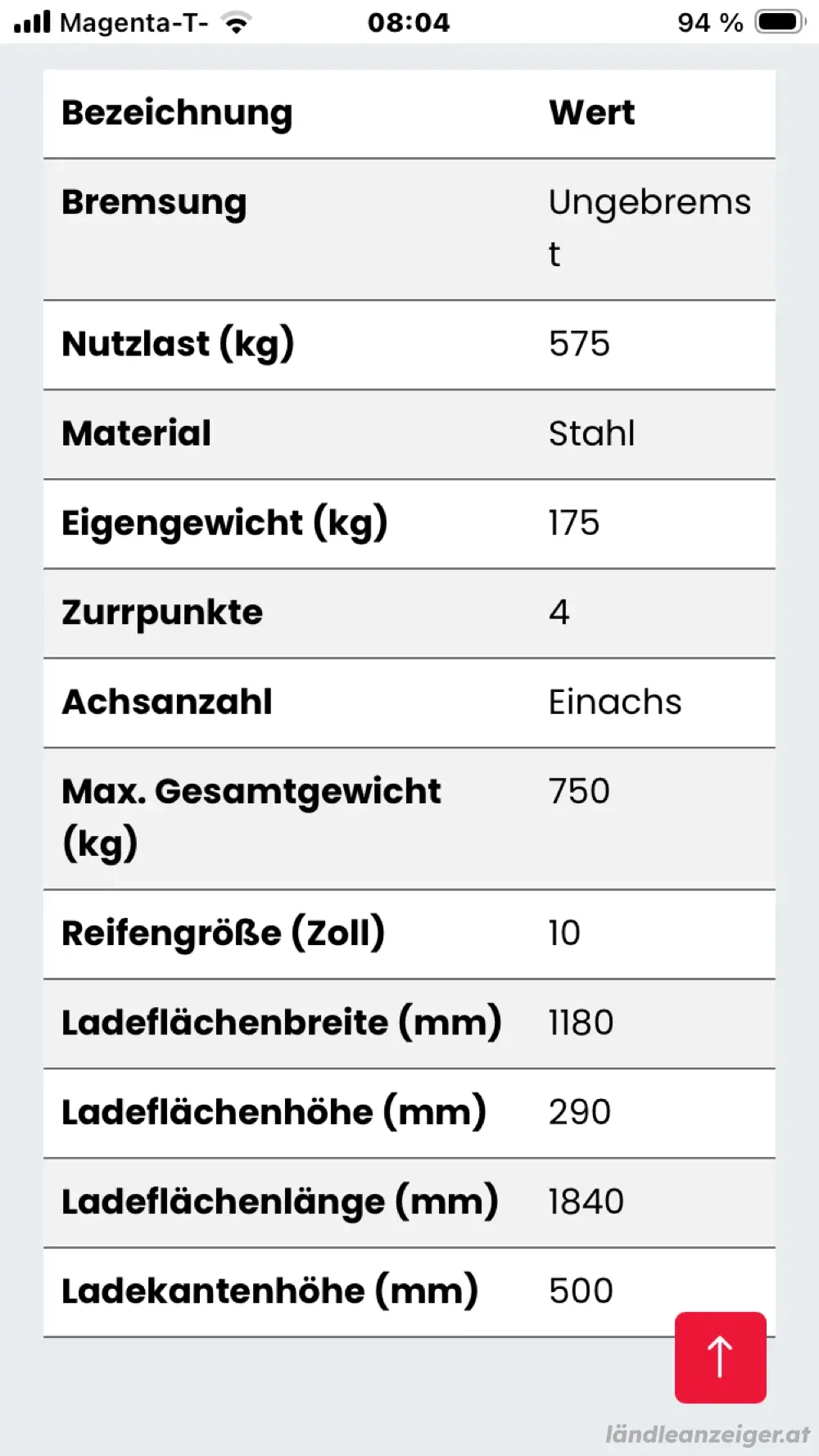 PKW  Anhänger 750 kg 