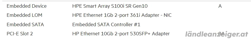 HP DL20 Gen 10 Server