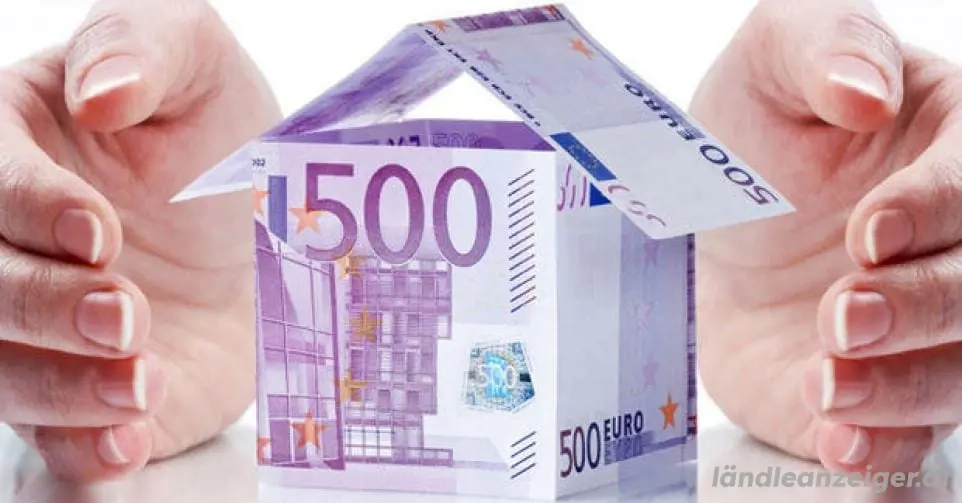 KREDIT: Immobilien, Landwirtschaft, Handel, Unternehmen 