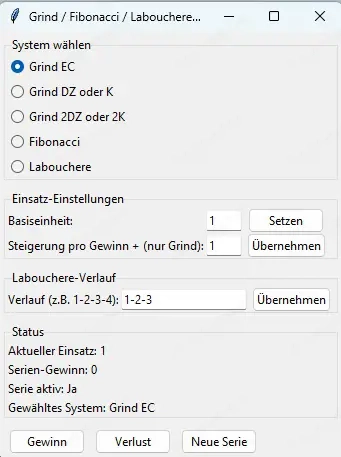  Ein "Must-Have" für Roulettespieler