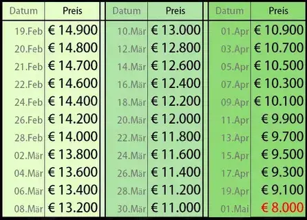 BMW S1000RR Motorrad