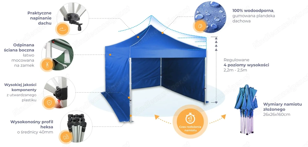 Faltzelt 3x3m - Aluminium-Hexagonkonstruktion