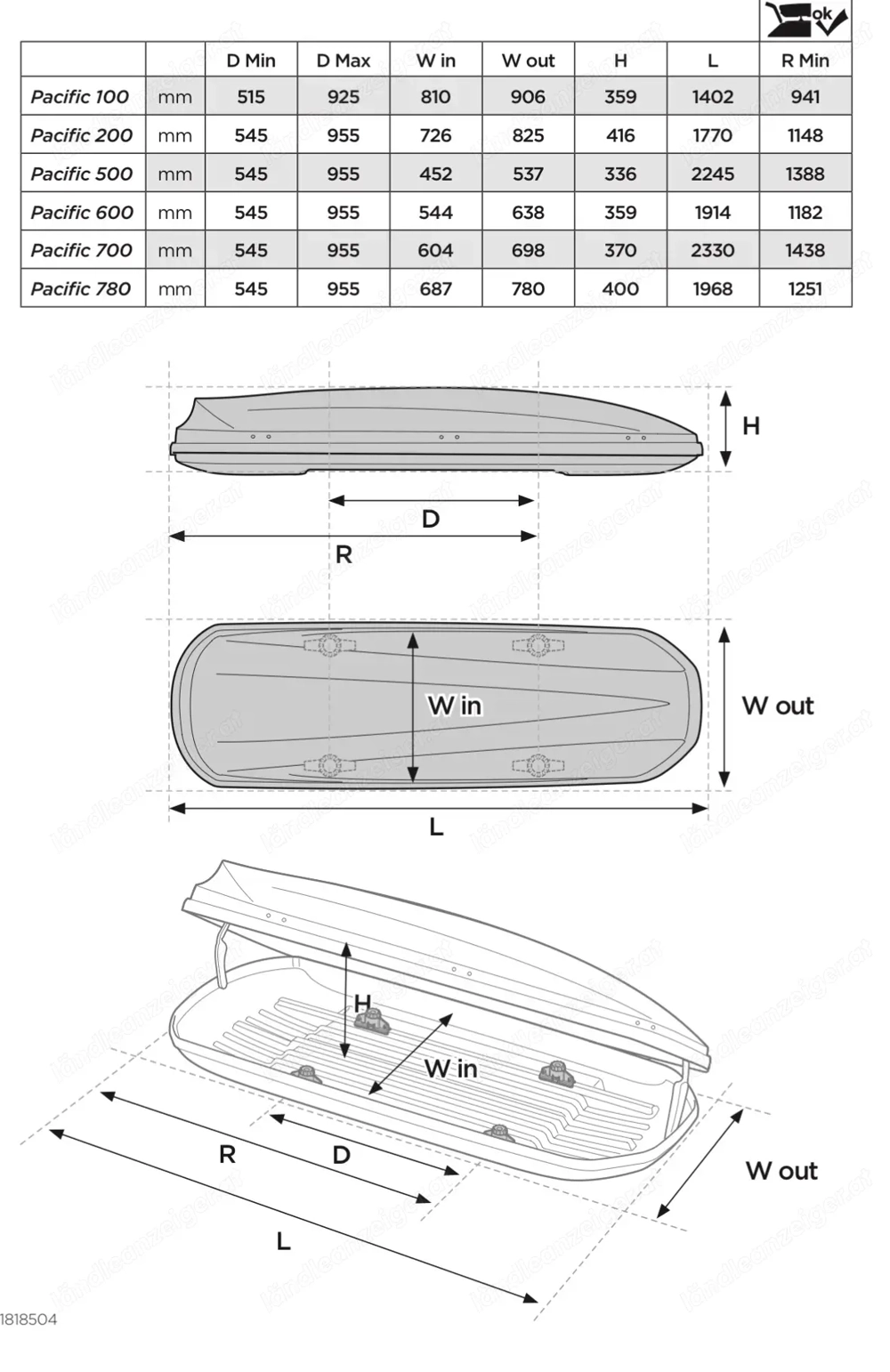 Dachbox Thule Pacific 780