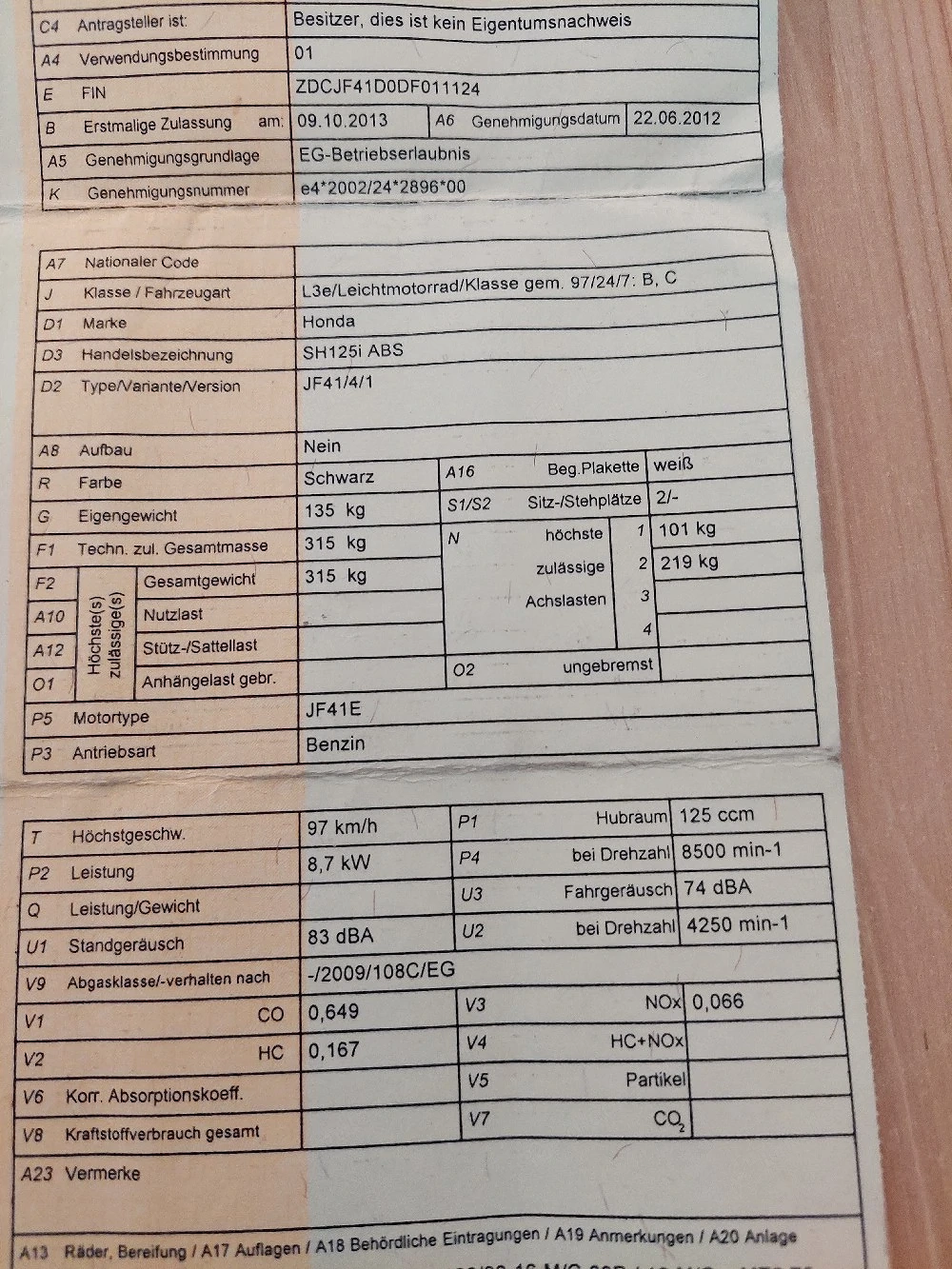Hondaroller SH125 ABS