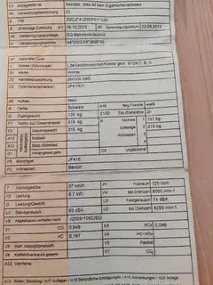 Hondaroller SH125 ABS