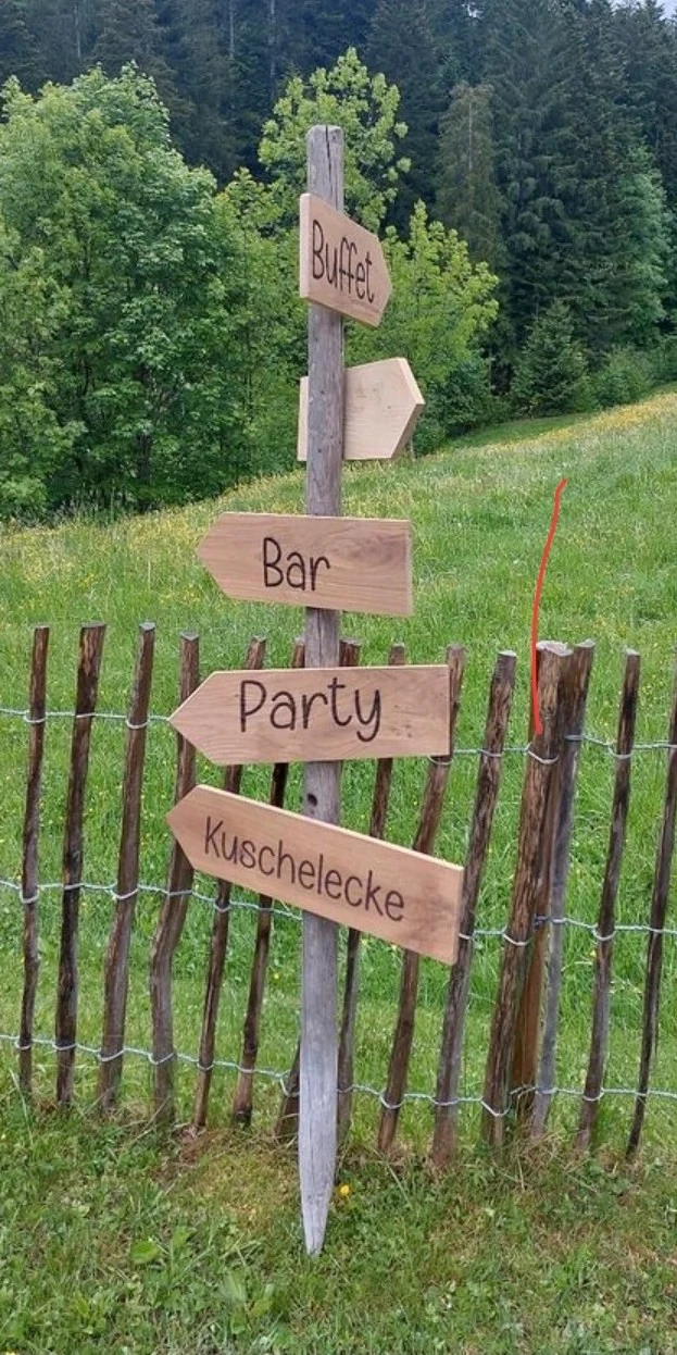 Wegweiser Hochzeit