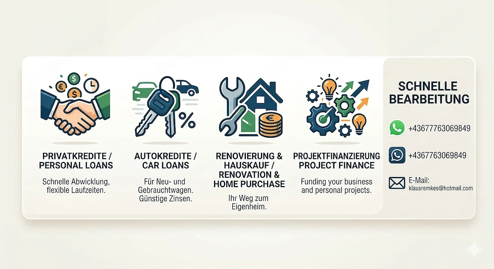 Benötigen Sie eine Finanzierung für Ihre Projekte?