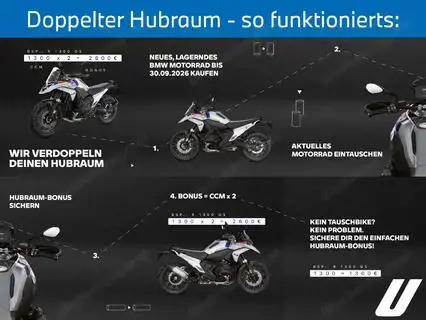 BMW F 900 GS Adventure 