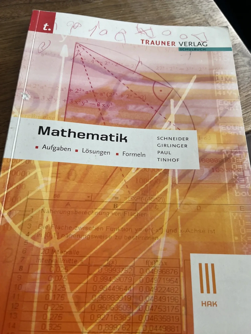 Mathematik III Trauner Verlag Schulbuch HAK LW