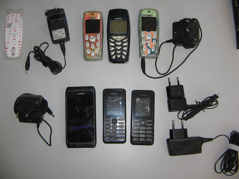 nokia handysammlung
