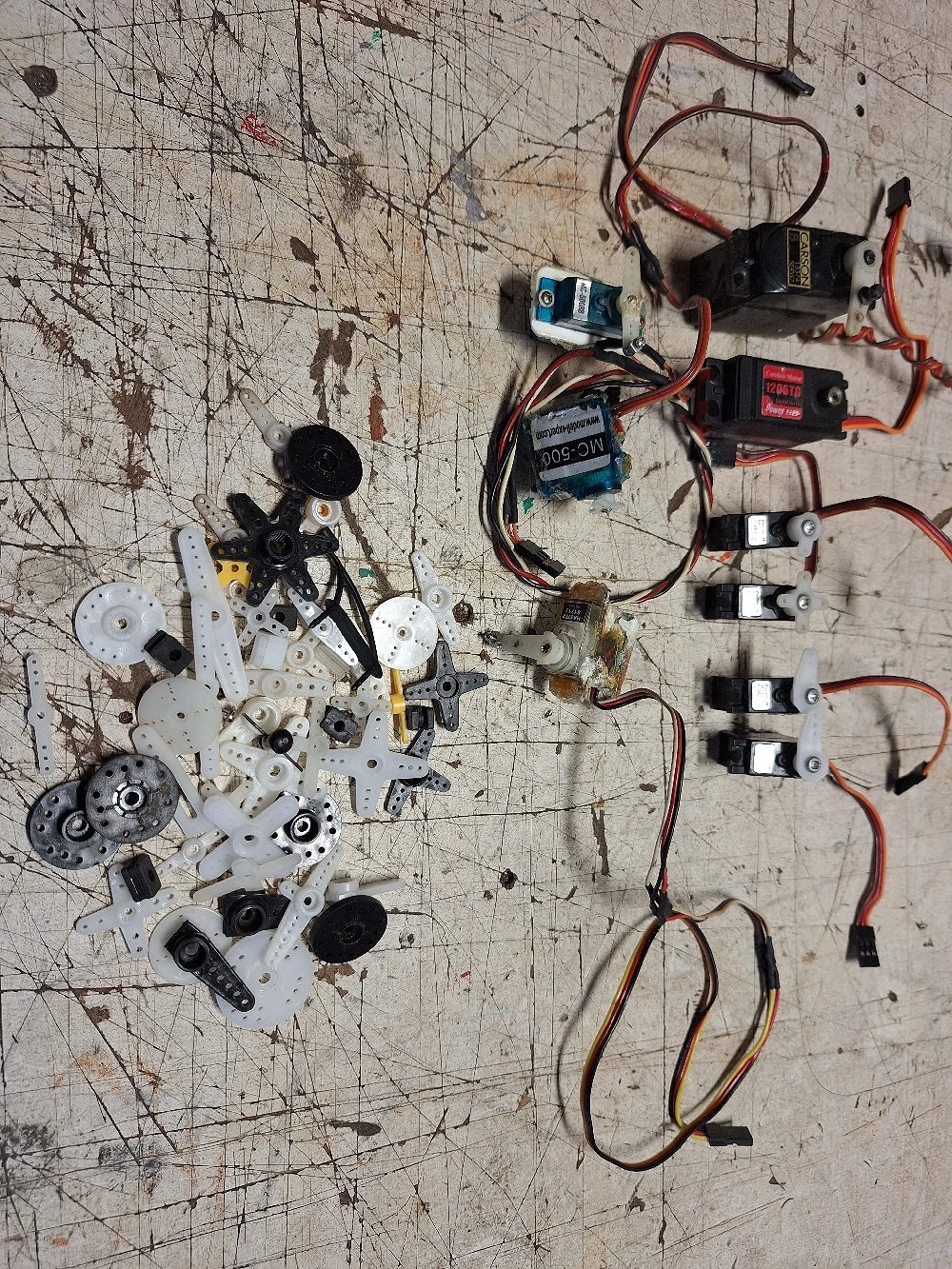 Servo Konvolut