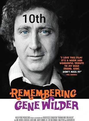GeneWilder10th AaronZzTop AbbaZappa AmbrosZ