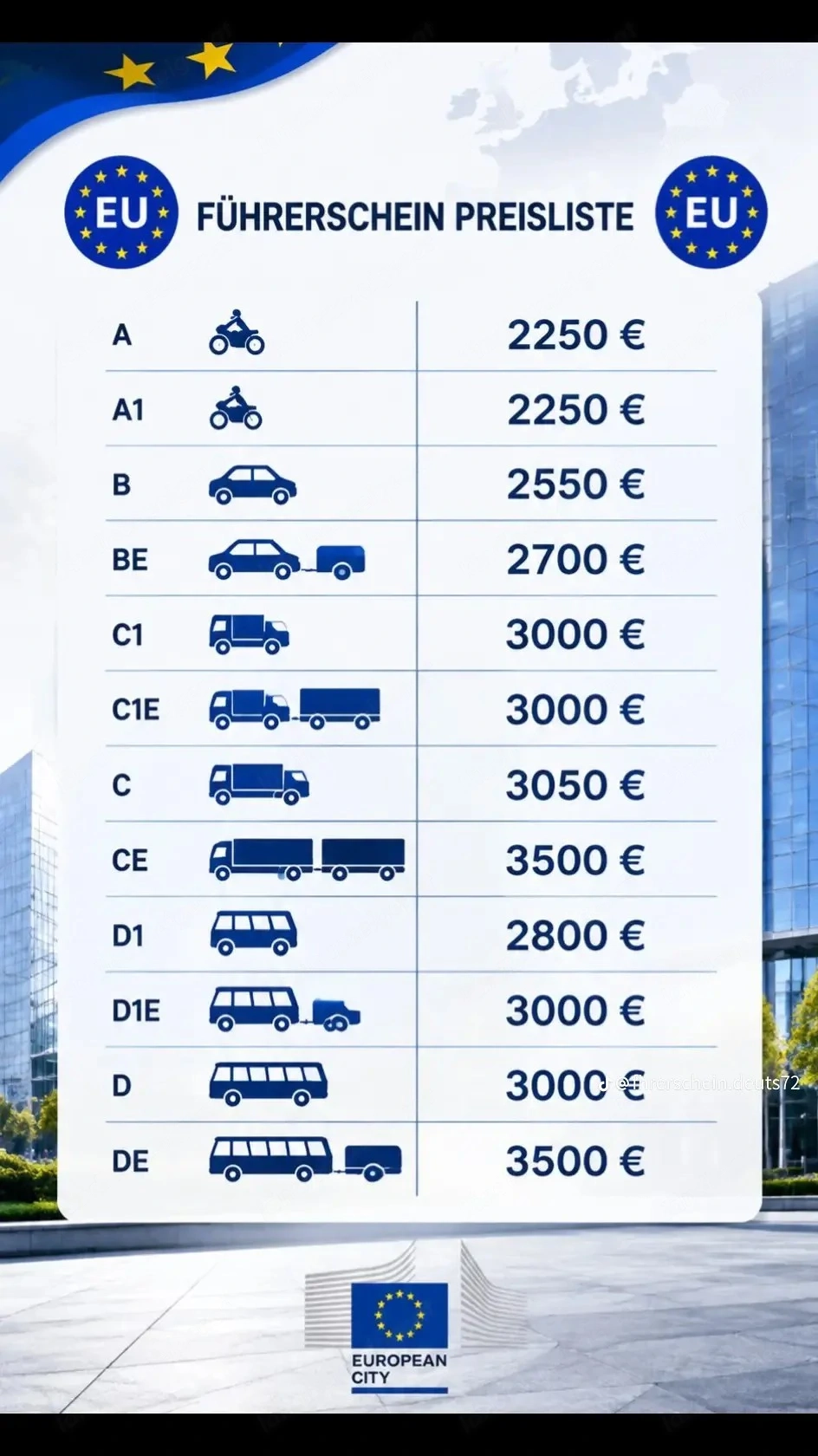 Führerschein in 7 Tagen 