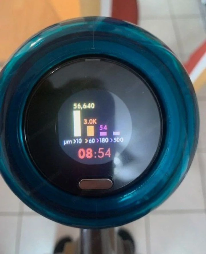 Dyson V12 Slim Detect