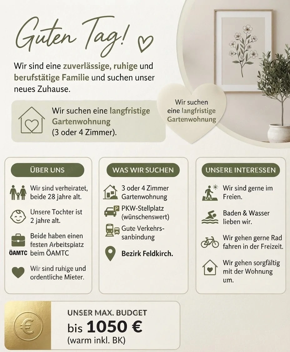 Suche Wohnung
