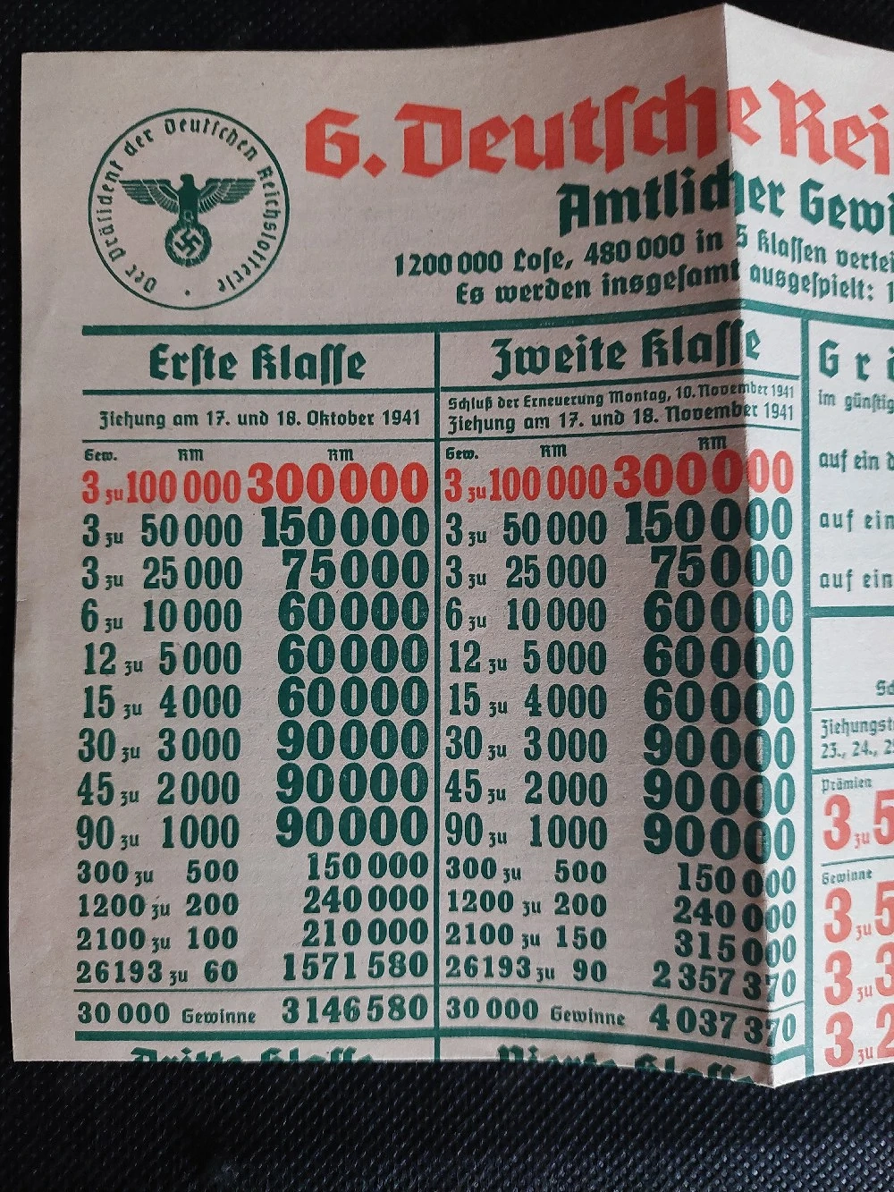 Historische Prokopp Lotterie 
