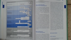 Mehrlingsschwangerschaften: Prä- und perinatales Management; Bild 7