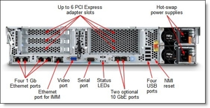 Leistungsstarker IBM Server x3650 M4 Bild 3
