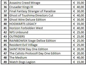 Diverse Spiele für PS5 Bild 2