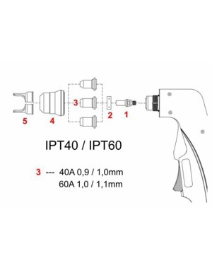 Plasma Brenner IPT40 Bild 3