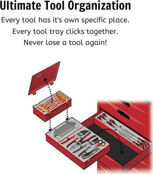 Teng Tools 1001 Piece Mega Master Mixed Hand Tool Kit + 3 Toolbox Storage Cases - TCMM1001N, Silver Bild 4