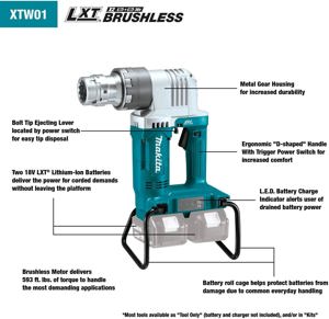 Makita XTW01PT 18V X2 LXT  Lithium-Ion (36V) Brushless Cordless Shear Wrench Kit (5.0Ah) Bild 5