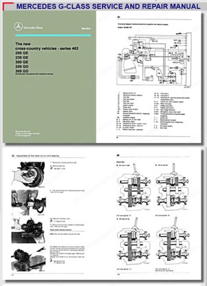 Mercedes G G-Klasse Puch (W460-W463) Werkstatt Service PROFI Reparatur CD 1979-2019 Neueste Ausgabe Bild 7