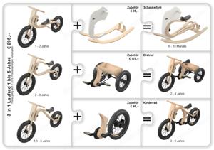 das erste mitwachsendes Kinderlaufrad von leg&go für Kids von 0 bis 6 Bild 2