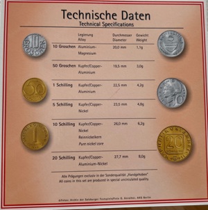 Münzen Kleinmünzenset Schilling 1972 -1999 Bild 10