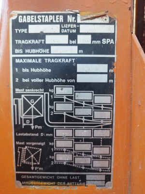 Gabelstapler, Stapler, Schubmaststapler Bild 10