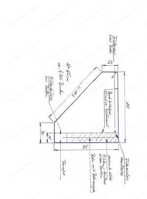 AQUARIUM zu verschenken