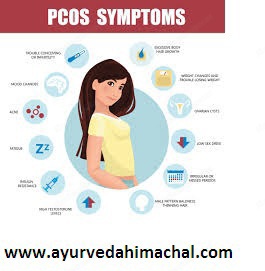 Arogyam pure herbs kit for pcos pcod
